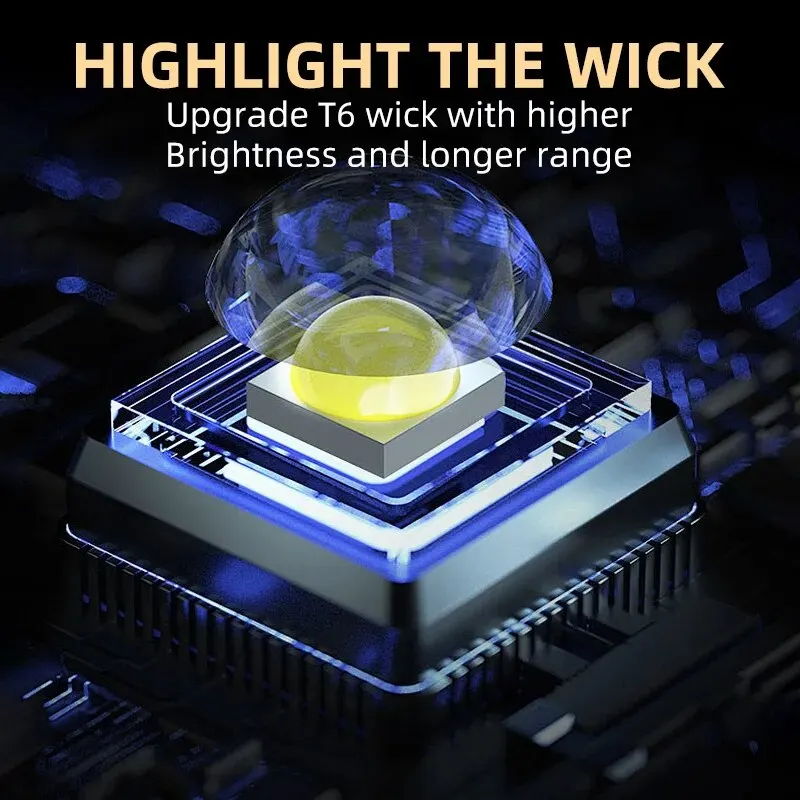 Lanterna Portátil Mini 3 LED P - Stationery Supply avaliação e preço